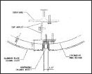 column covers - AF 1000