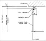 column cover - AF 1000 Head Detail